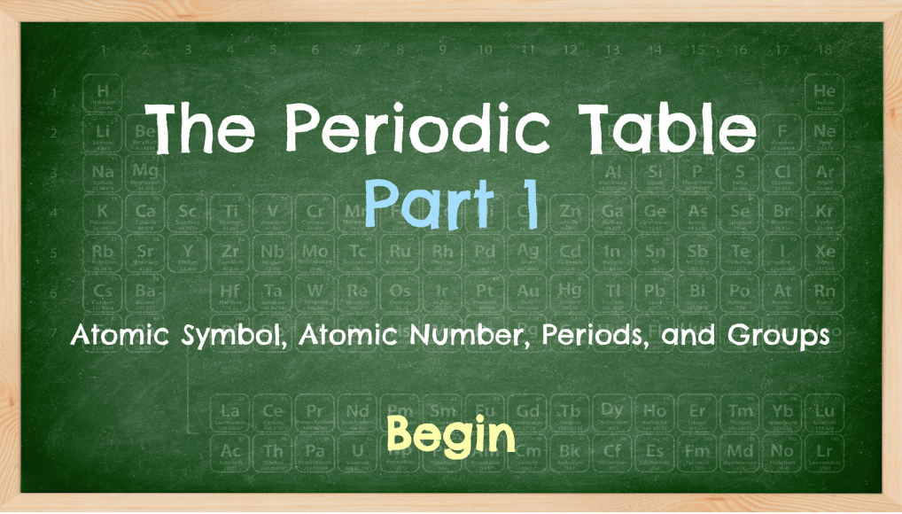 Periodic Table Lesson Part 1: Opens in a New Tab