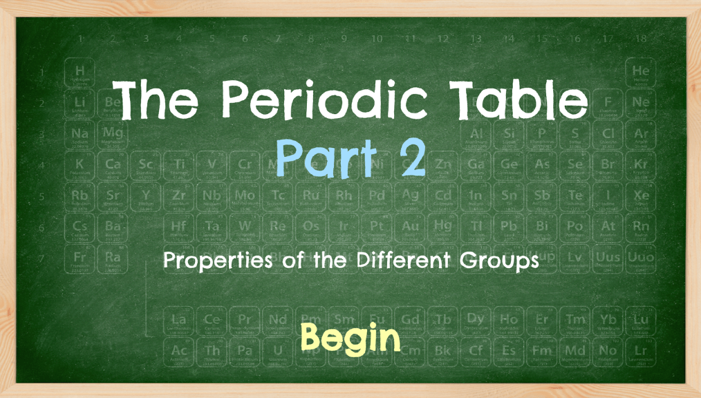 Periodic Table Lesson Part 2: Opens in a New Tab