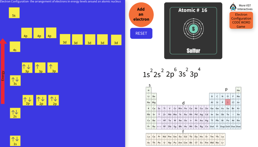 Electron Configuration Simulation Opens in a New Tab