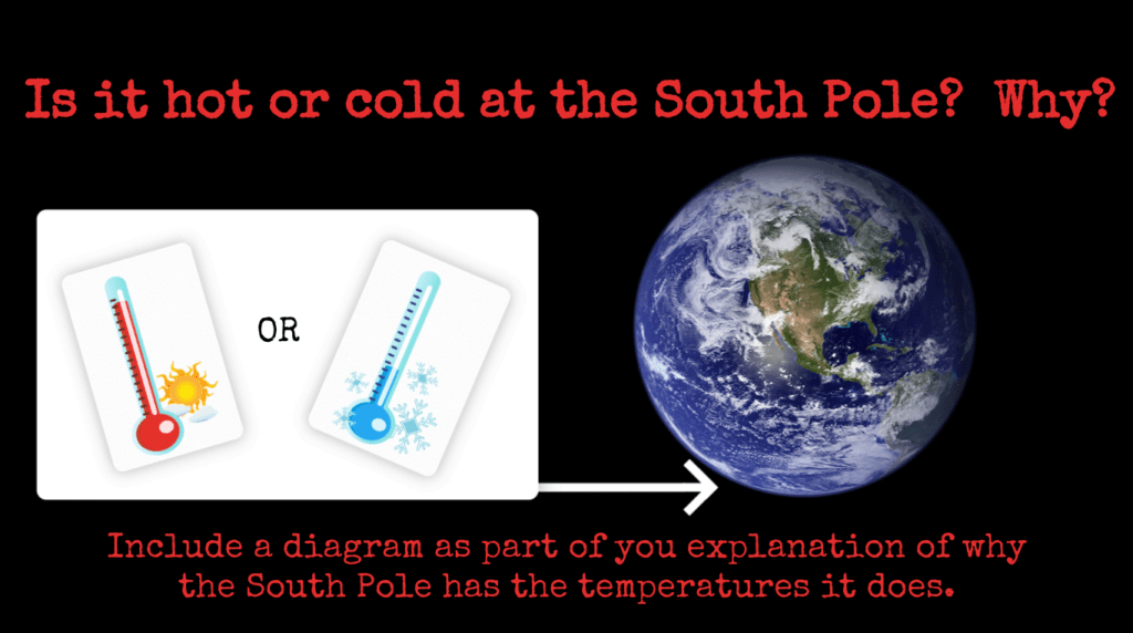 Arrow pointing to the South Pole on Earth