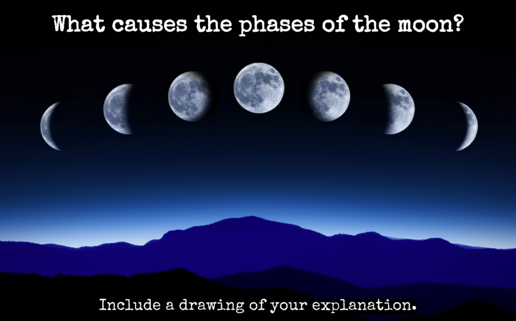 Phases of the moon