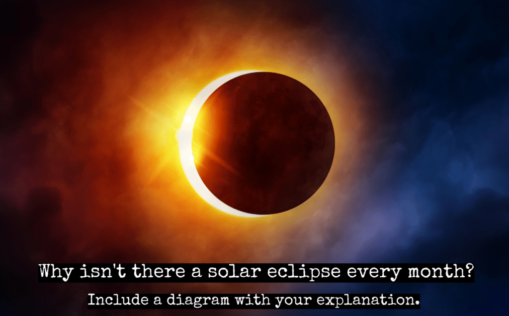 Solar Eclipse