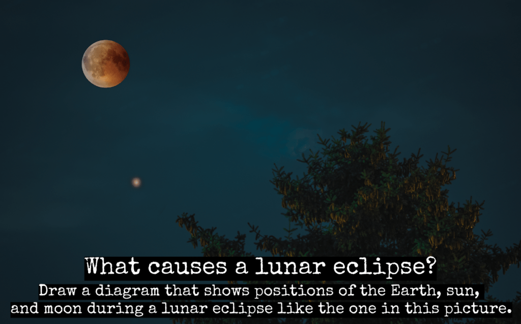 Lunar Eclipse