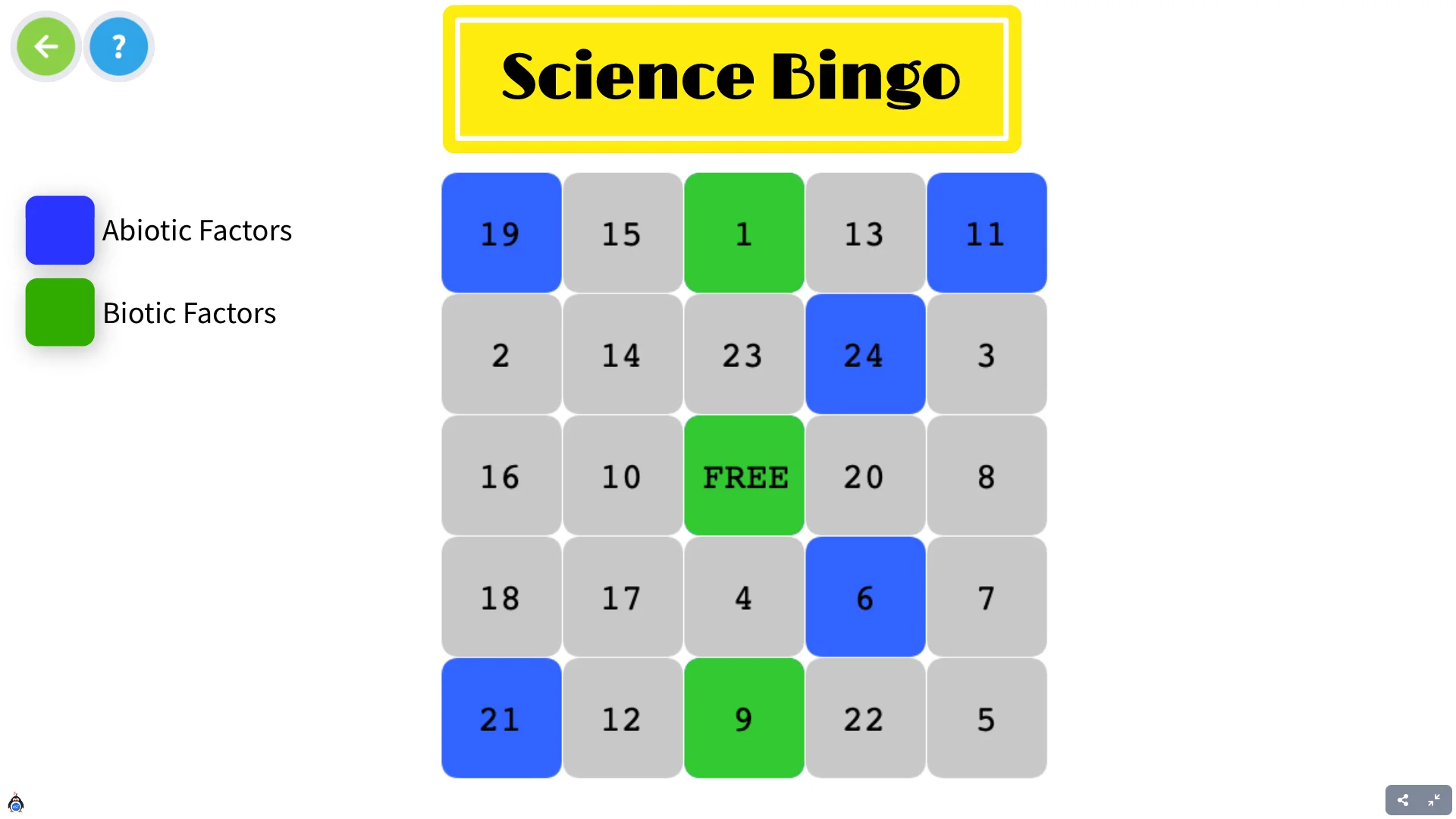 Bingo: Abiotic and Biotic Factors