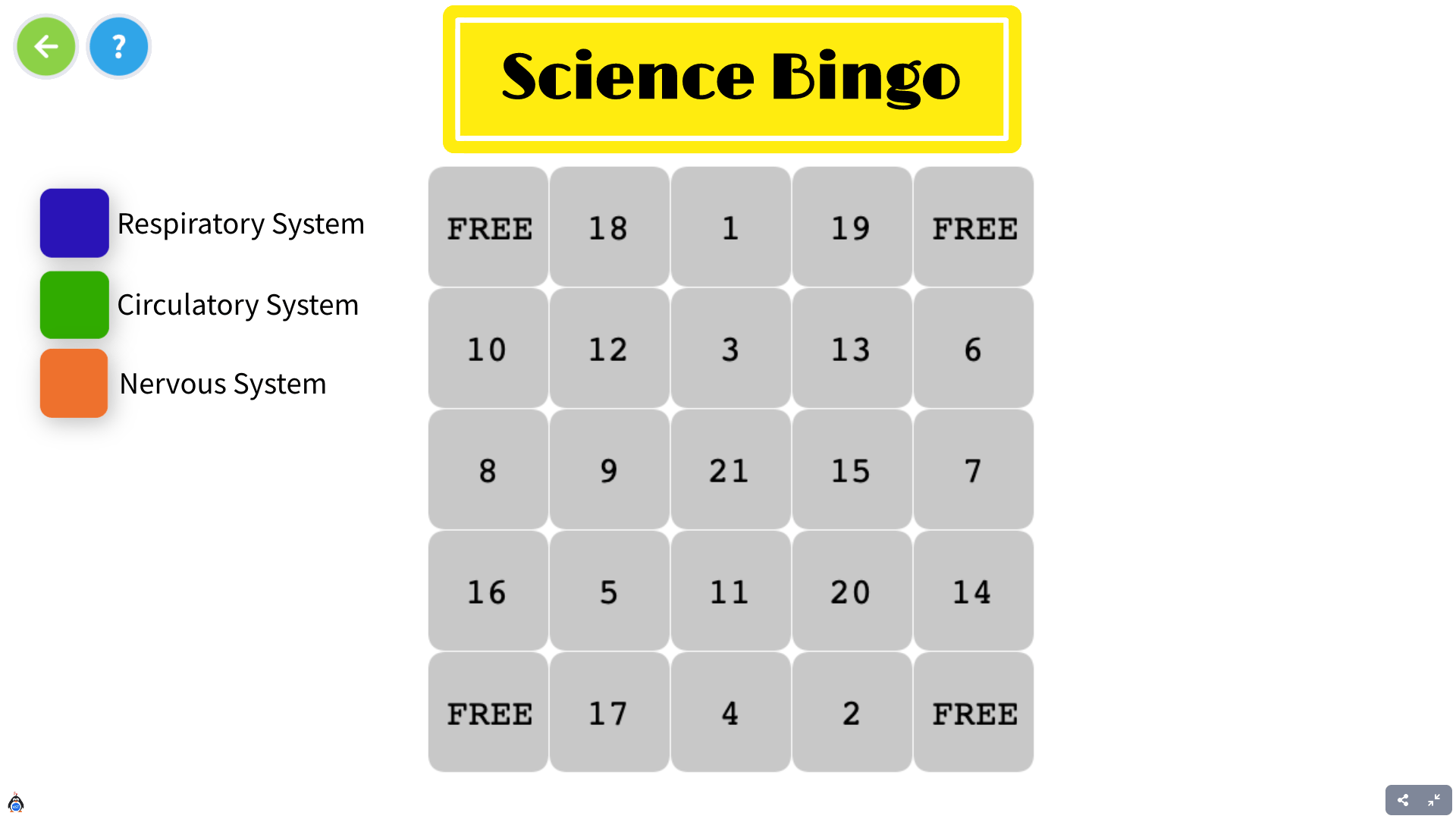 Bingo: Respiratory, Circulatory, or Nervous System