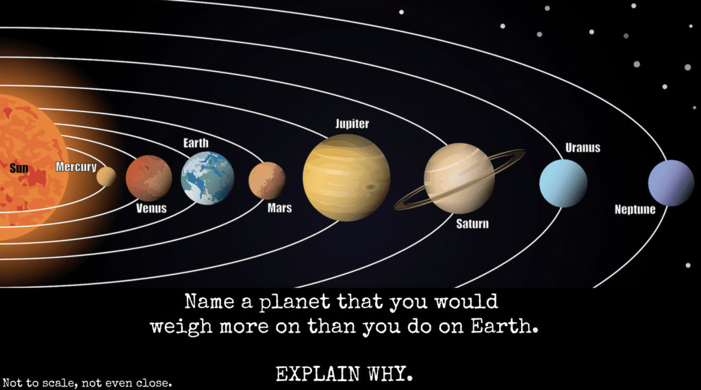 Model of Solar System: Sun, Mercury, Venus, Earth, Mars, Jupiter, Saturn, Uranus, Neptune