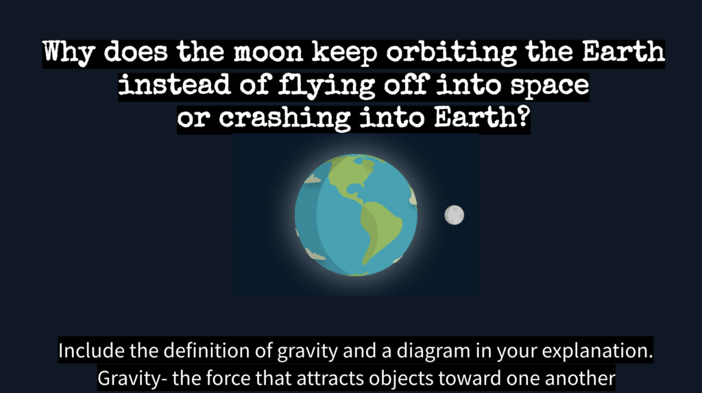 Diagram of moon orbiting Earth