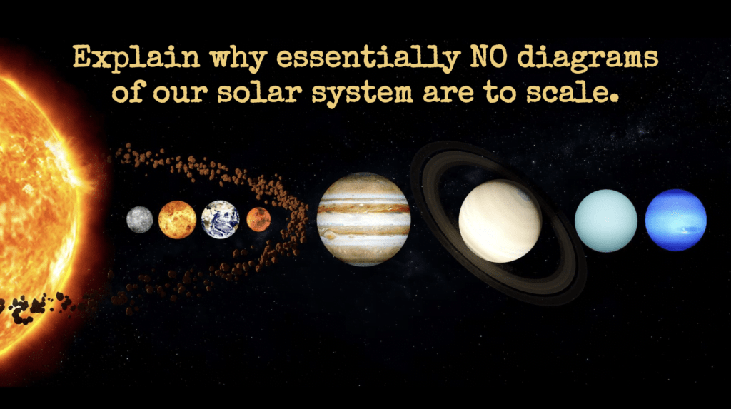 Solar System Diagram