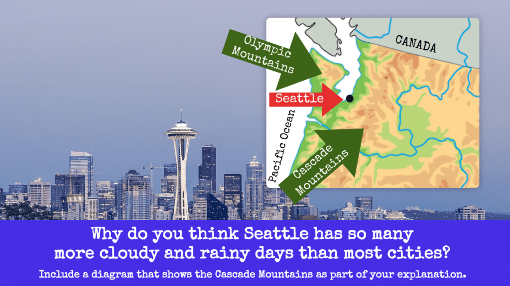 Seattle and Map Showing Seattle next to two mountain ranges.