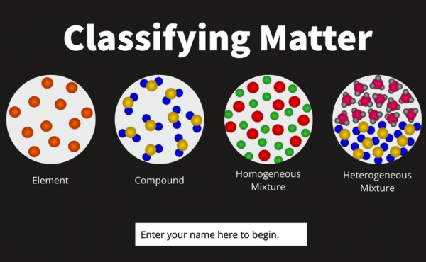 Classifying Matter