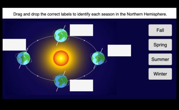 MIni Challenges Our Solar System