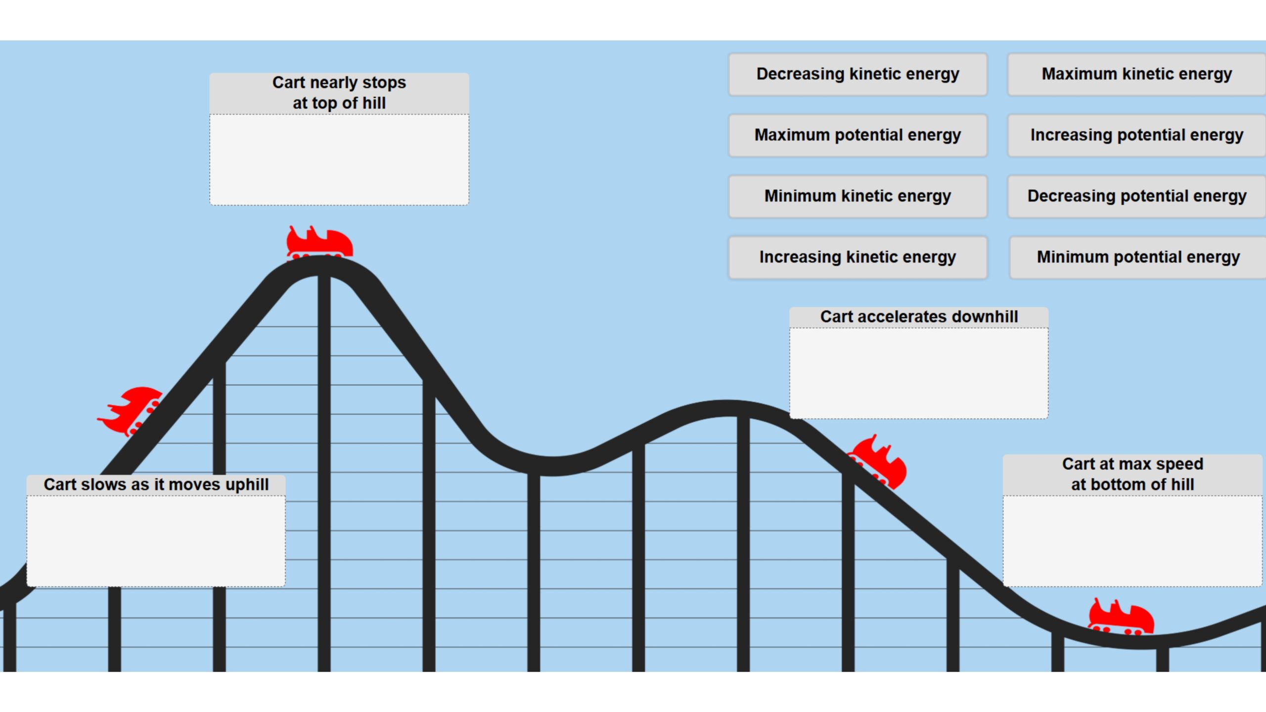 Energy Forms and Transformations Mini-Challenges