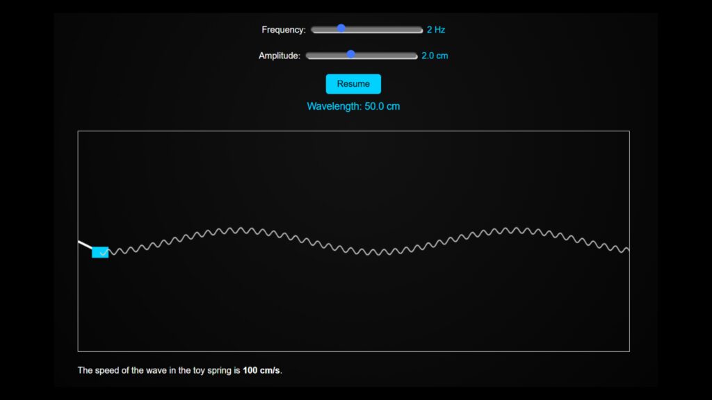 Transverse Wave in Spring