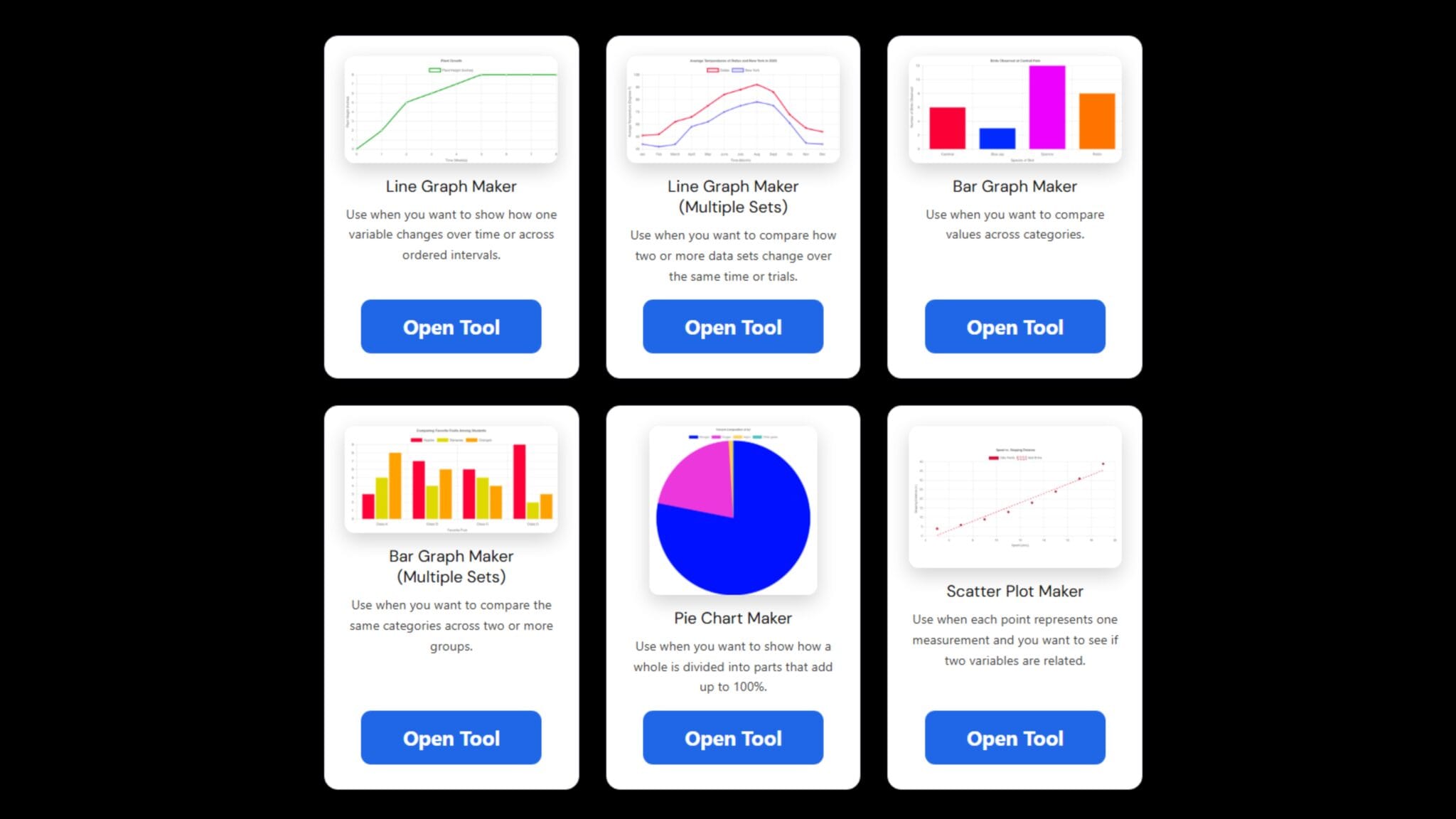Graphing & Data Analysis Resources – Virtual Science Teachers