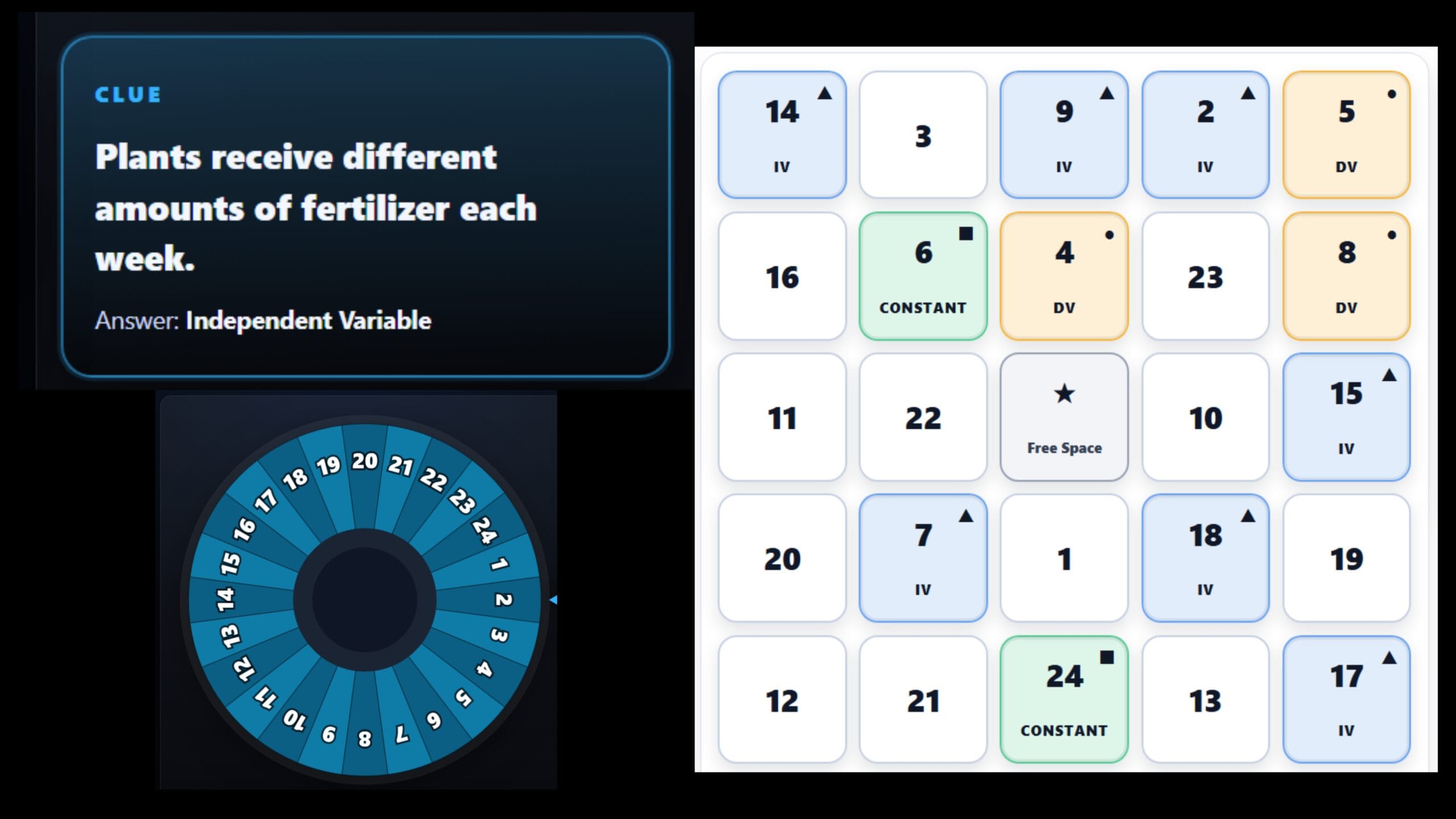 Experimental Variables Bingo