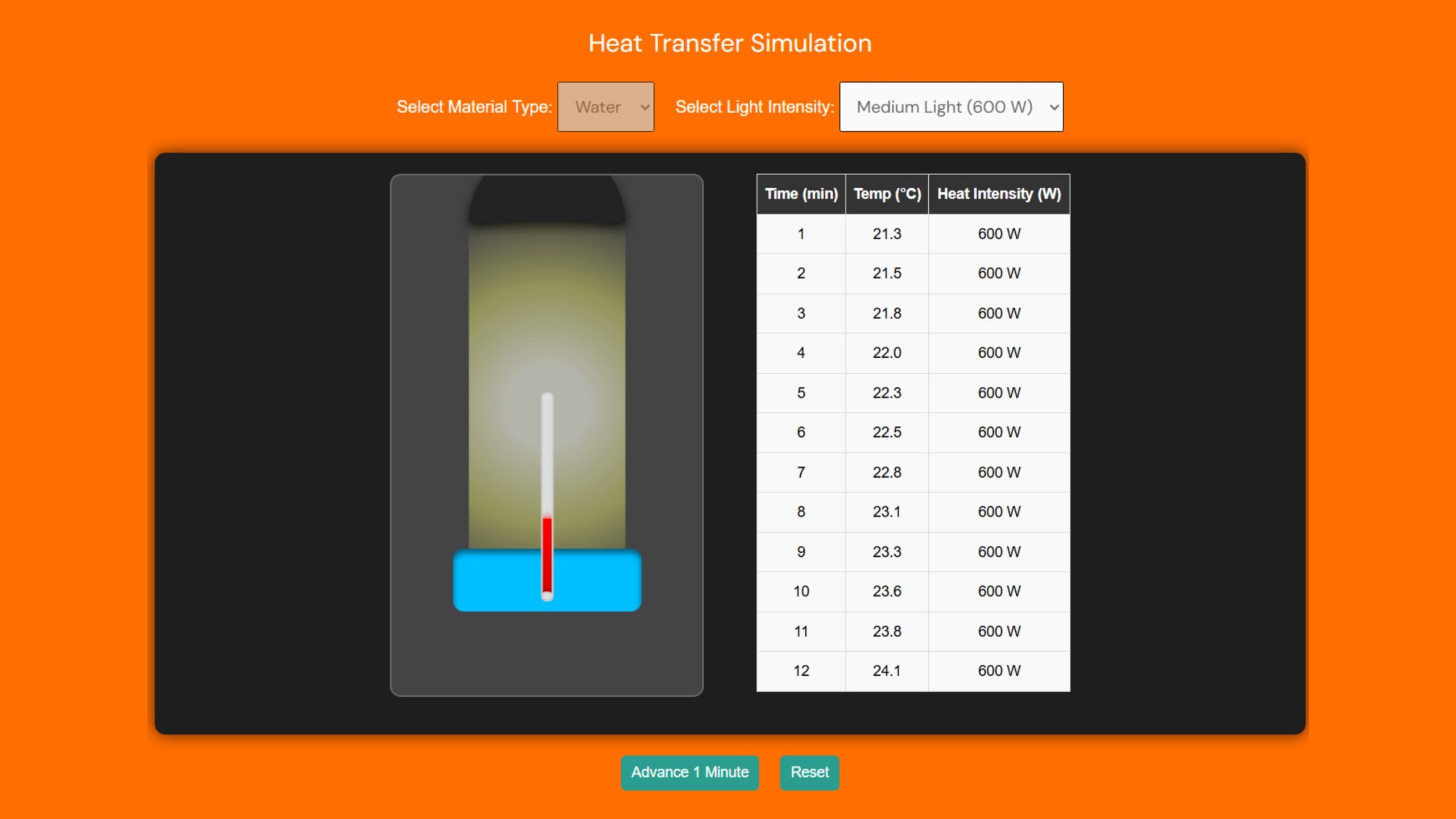 Heat Transfer Simulation