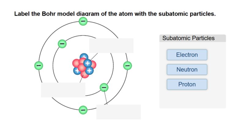 Bohr Drag and Drop