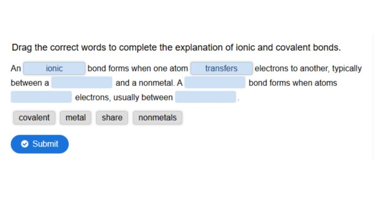 Bonds Cloze Activity