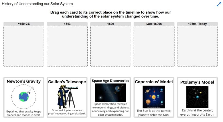 History of Understanding our Universe Sort