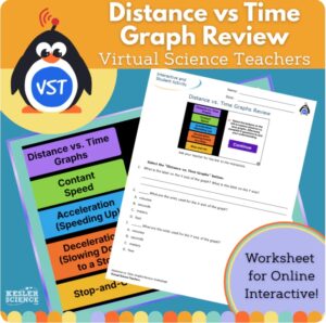 Distance vs Time Graph Review Worksheet