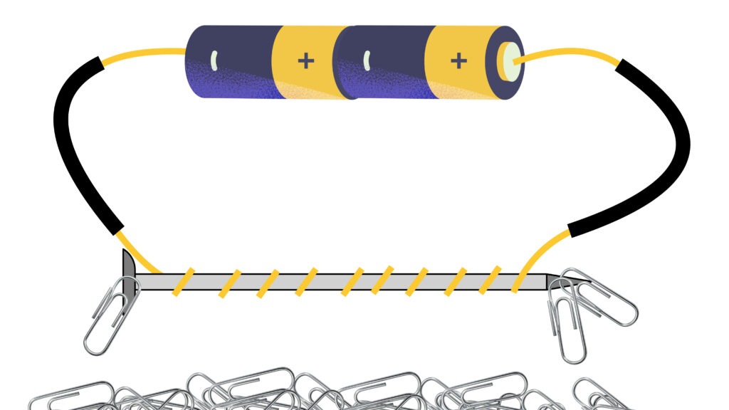 Electromagnet Simulation