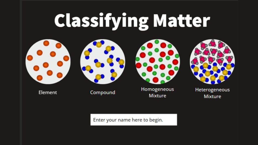 Classifying Matter interactive