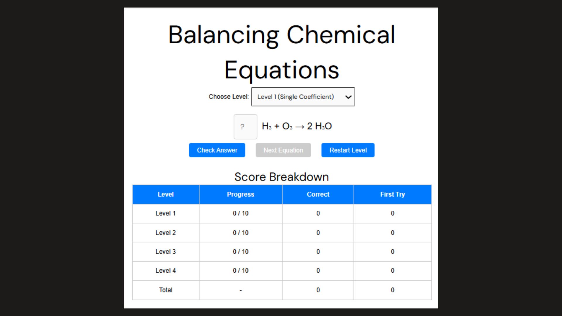 Balancing Chemical Equations Activity