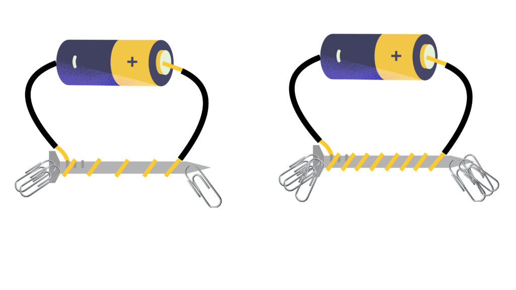 Variables in Electromagnet Experiment