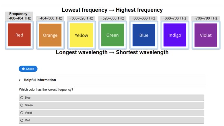Colors of Light and Their Frequencies