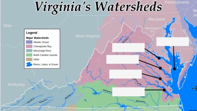 Rivers in VA