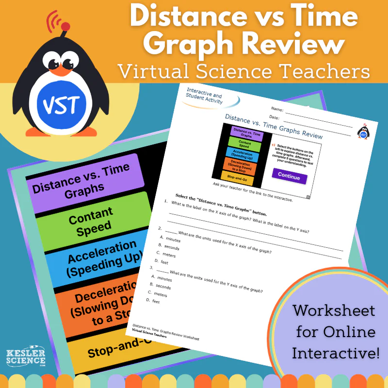Distance Time Graph Review Kesler Worksheet