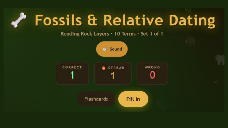 Fossils & Relative Dating