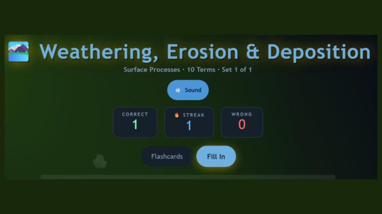 Weathering Erosion & Deposition