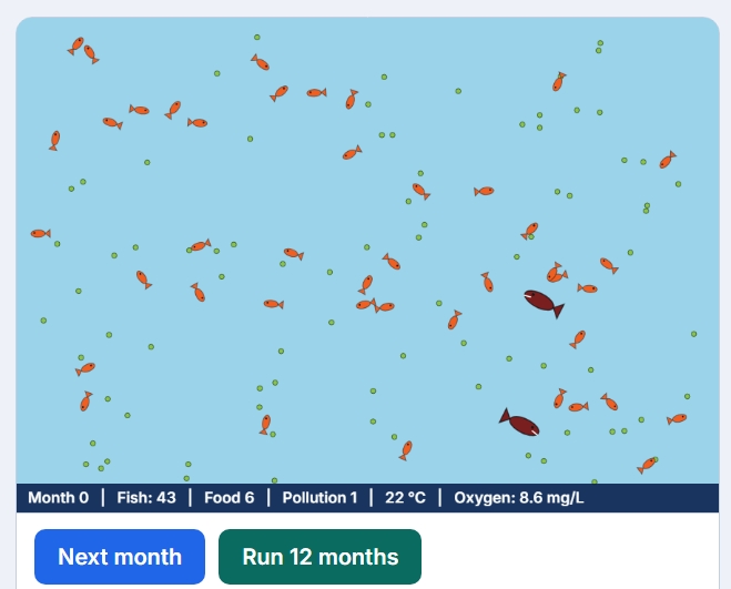 Fish Populations simulation