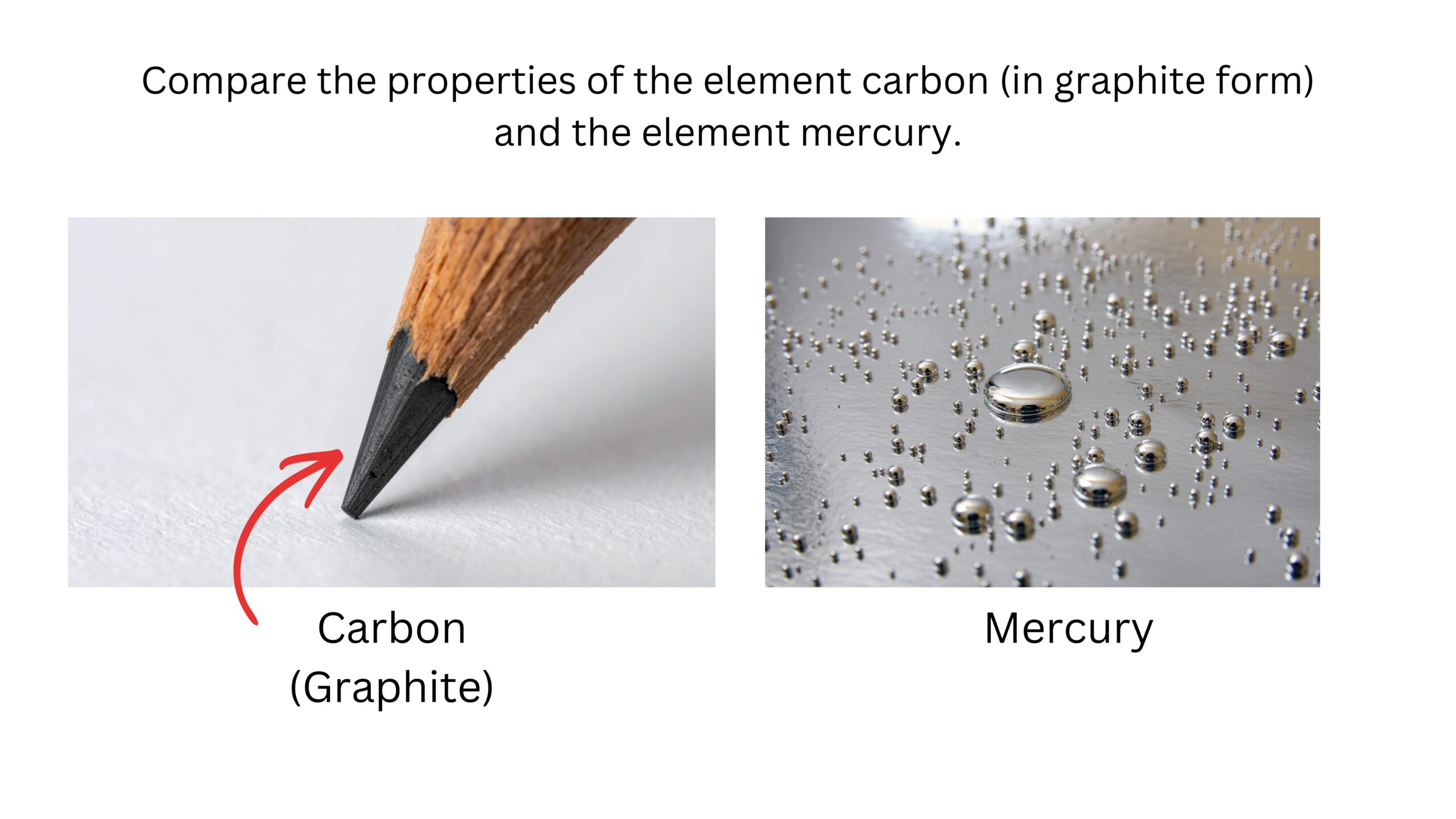 Compare the properties of carbon in graphite form and mercury. A pencil tip leaves a dark graphite mark beside shiny, silver droplets of liquid mercury.