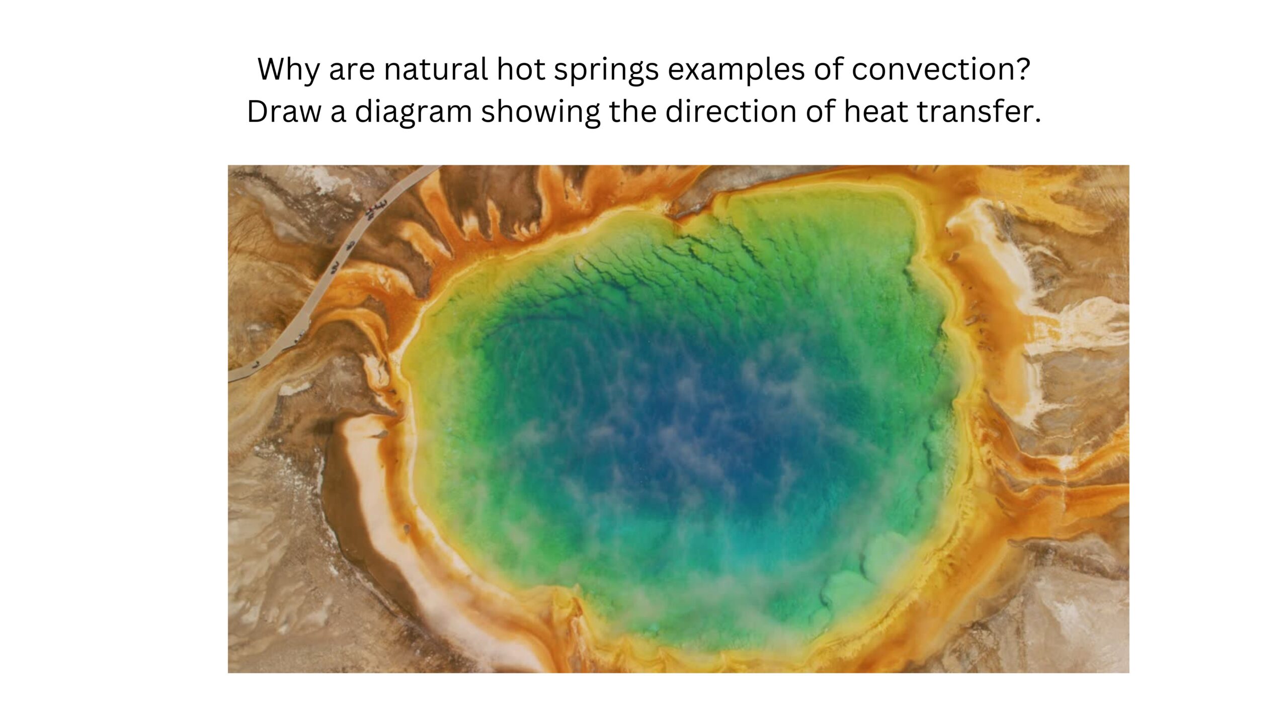 Why are natural hot springs examples of convection? Draw a diagram showing the direction of heat transfer. An aerial photograph shows a colorful hot spring with blue-green water surrounded by orange mineral deposits.