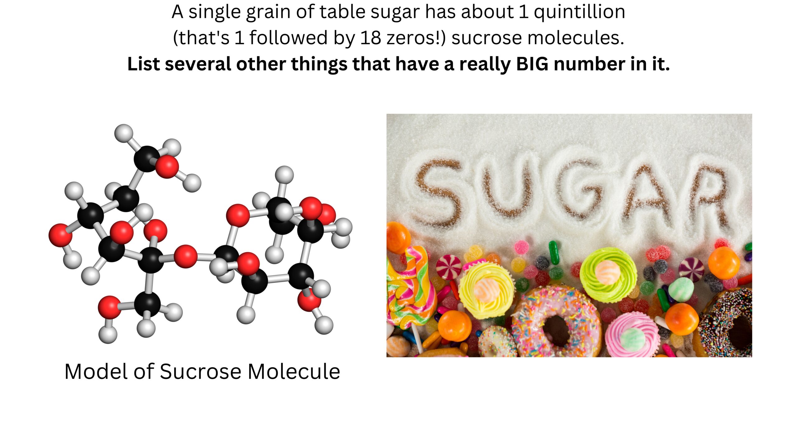 A single grain of table sugar has about one quintillion sucrose molecules, which is a 1 followed by 18 zeros. List several other things that involve a very large number. A sucrose molecular model and assorted sugary foods are shown.