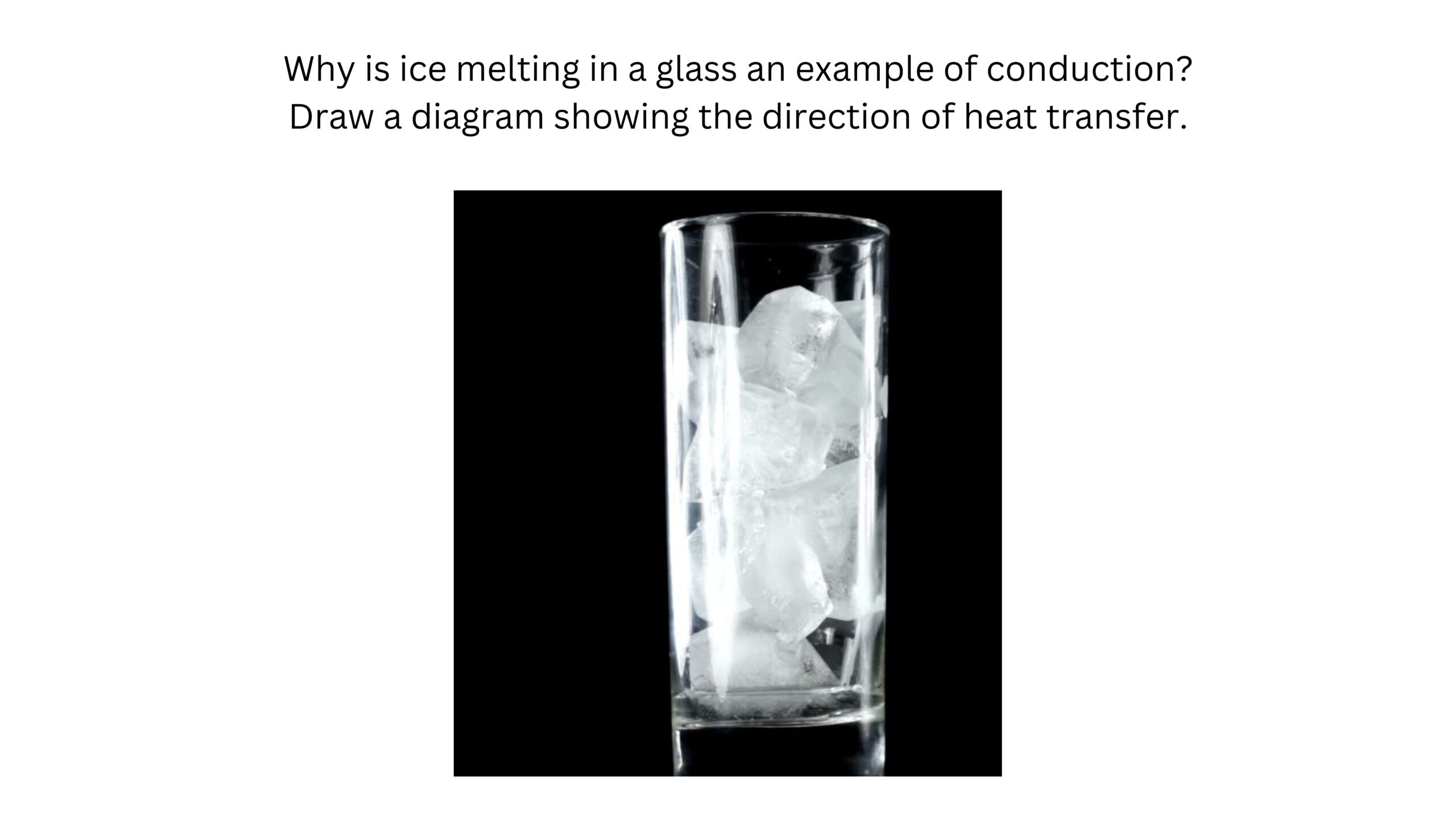 Why is ice melting in a glass an example of conduction? Draw a diagram showing the direction of heat transfer. A clear drinking glass contains ice cubes and melting water.
