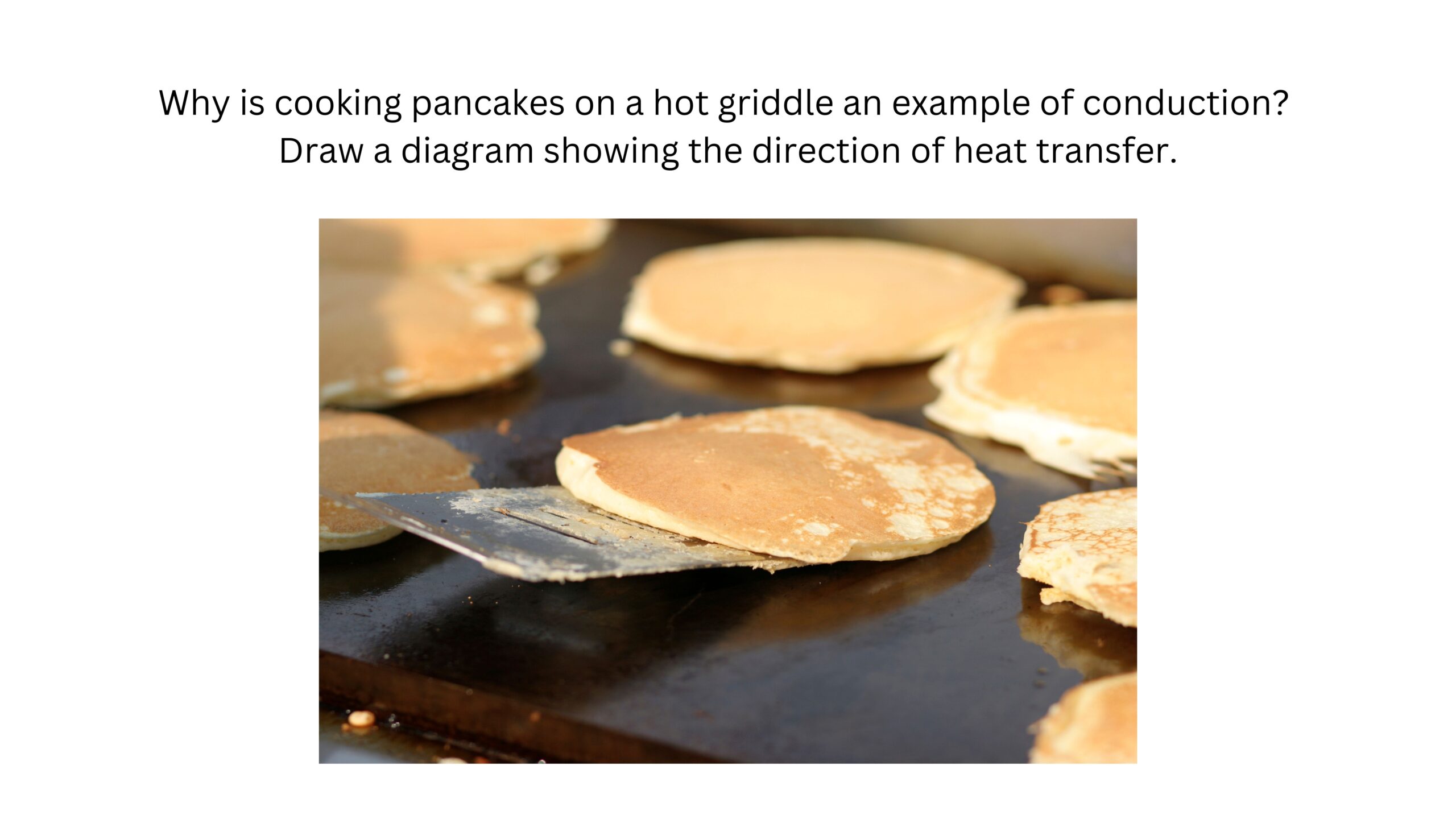 Why is cooking pancakes on a hot griddle an example of conduction? Draw a diagram showing the direction of heat transfer. Several pancakes cook directly on the surface of a metal griddle.