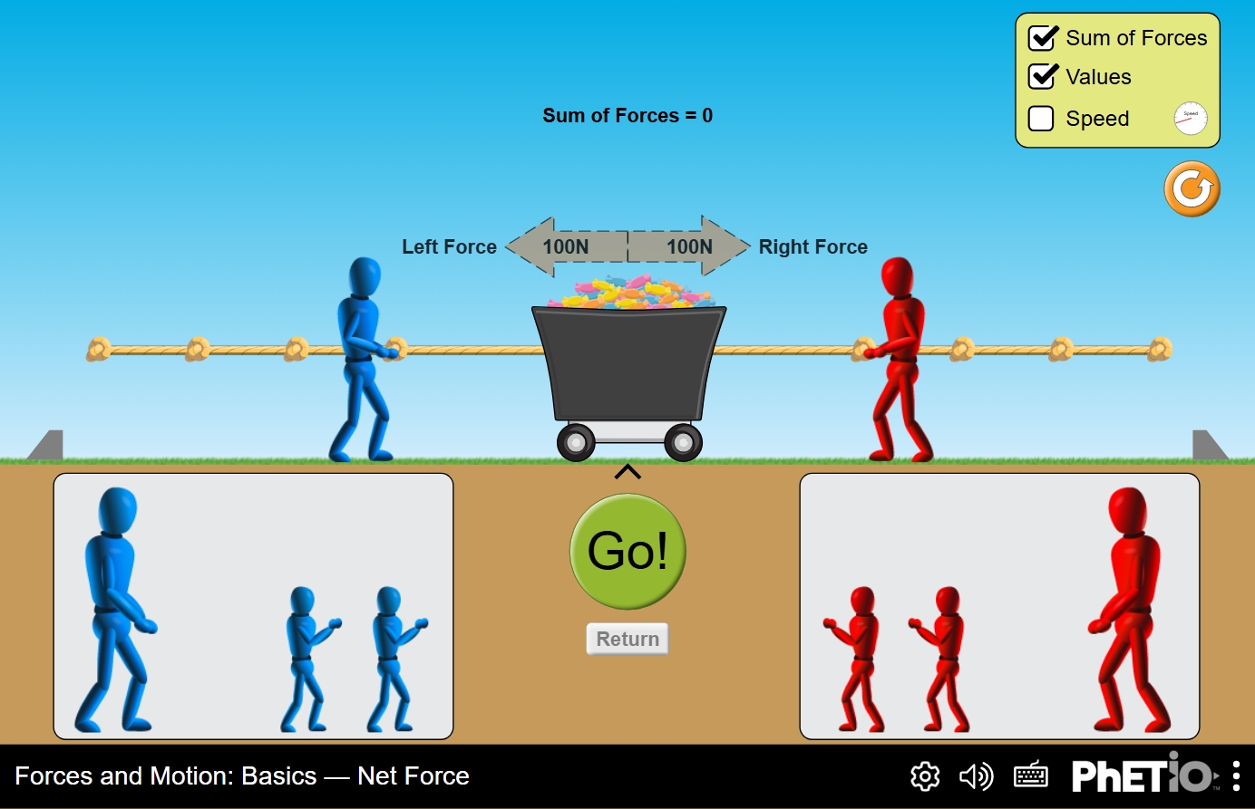 Forces and Motion: Basics PhET simulation screenshot