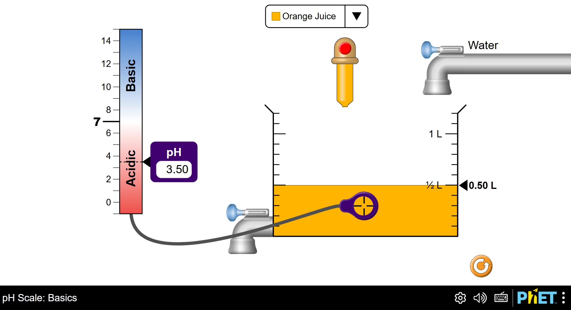 pH Scale: Basics PhET simulation screenshot