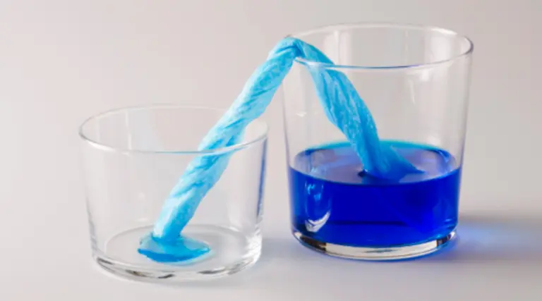 Adhesion and Cohesion