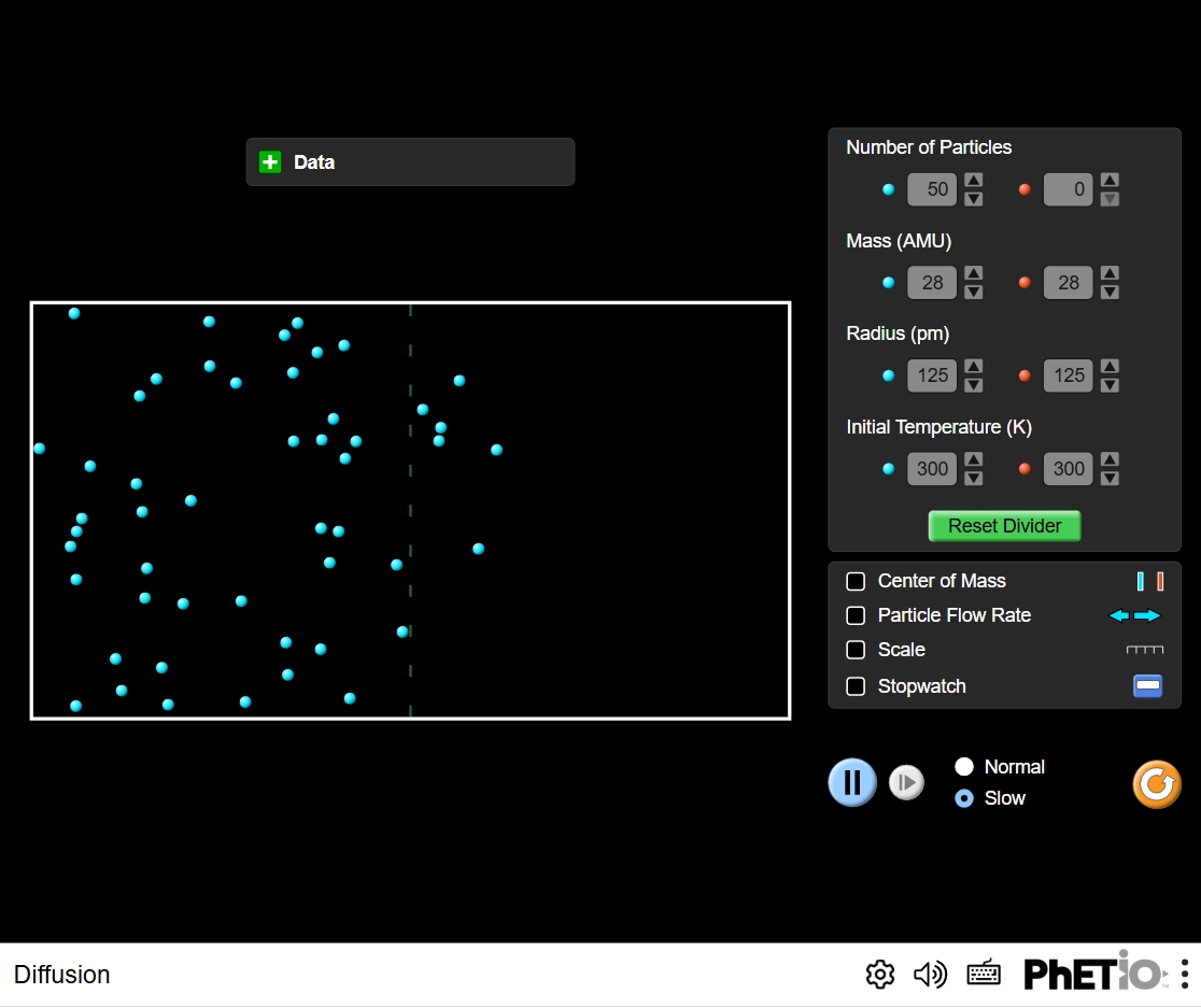 PhET Diffusion simulation showing particles spreading between two sides of a container